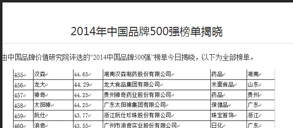 人生就是博品牌连续11年荣登中国500强.jpg